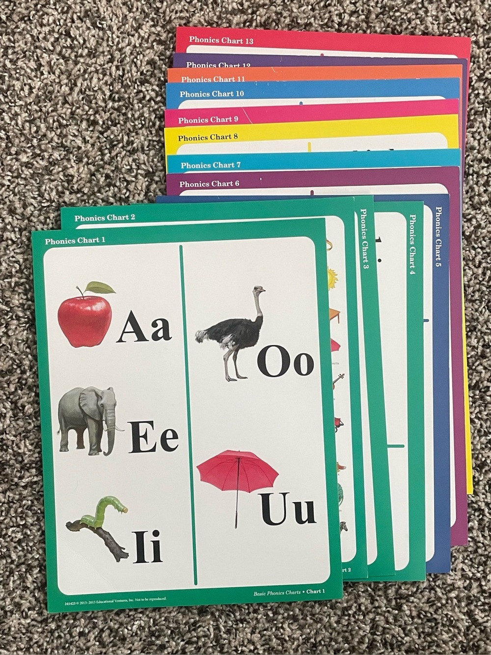 Abeka Phonics Chart Set - Review Charts and Phonics Chart